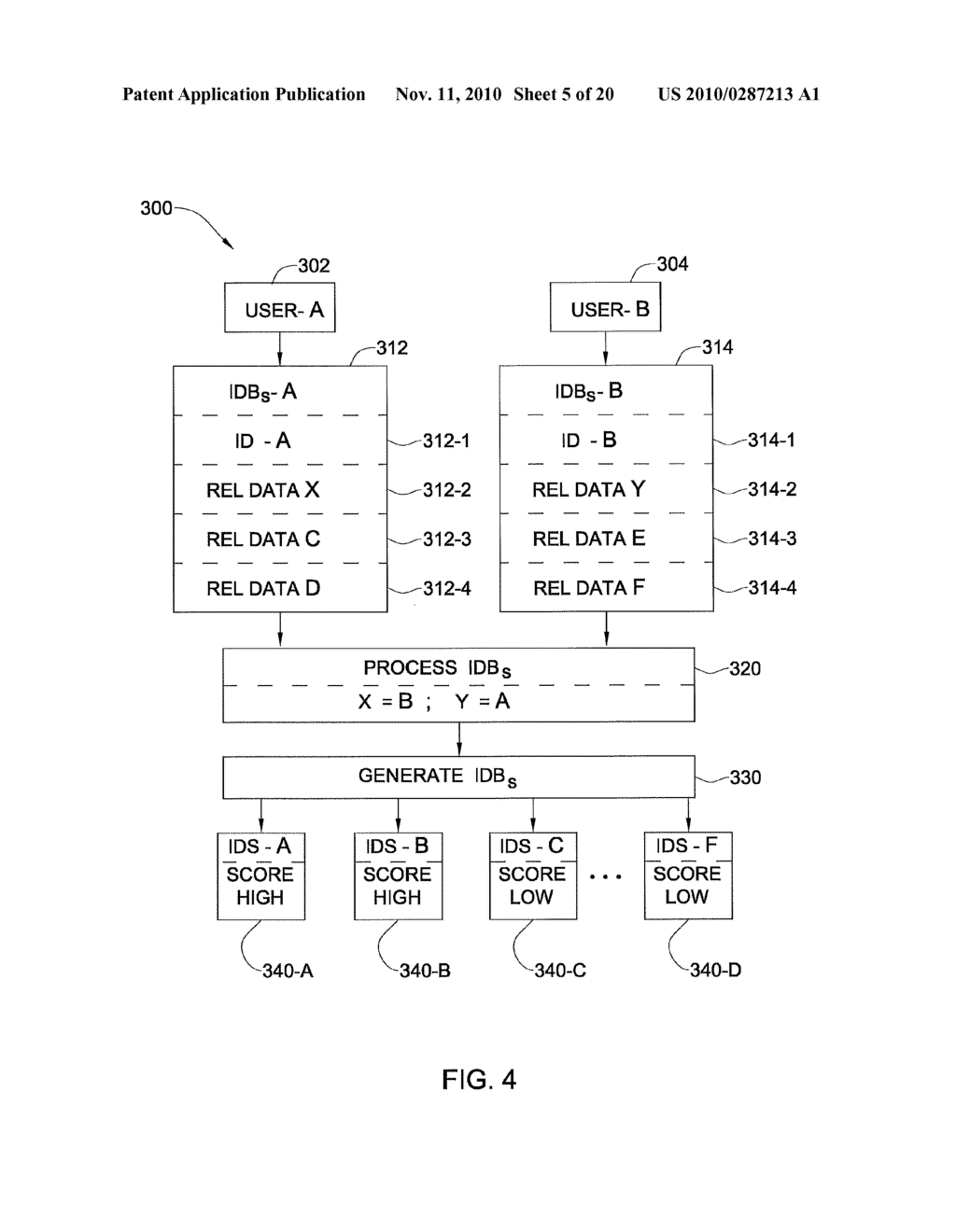 METHOD AND SYSTEM FOR USE OF A DATABASE OF PERSONAL DATA RECORDS - diagram, schematic, and image 06