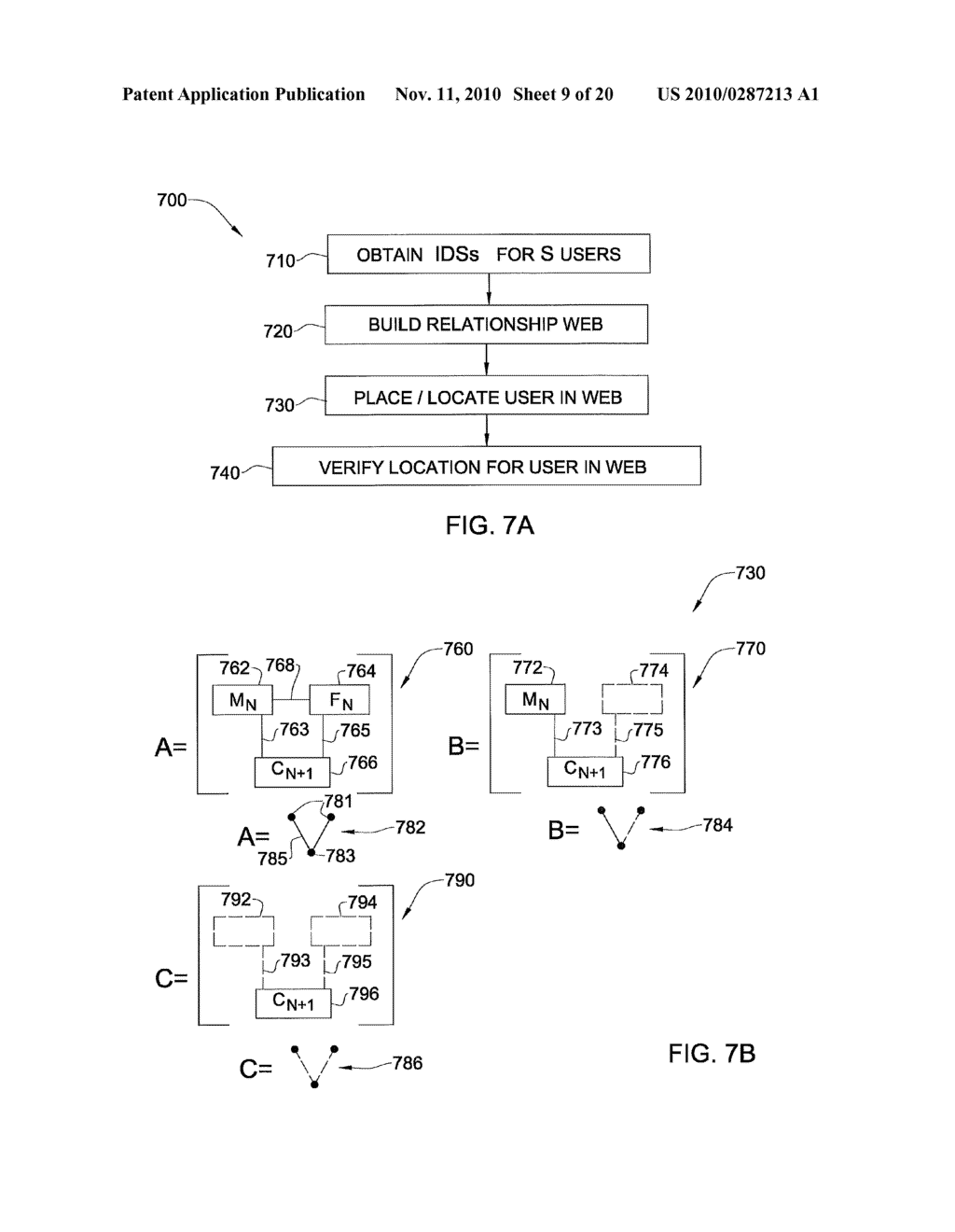 METHOD AND SYSTEM FOR USE OF A DATABASE OF PERSONAL DATA RECORDS - diagram, schematic, and image 10