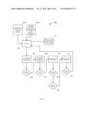 SYSTEM AND METHOD FOR MULTILINGUAL TRANSCRIPTION SERVICE WITH AUTOMATED NOTIFICATION SERVICES diagram and image