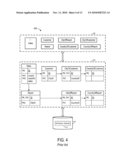 FUNCTIONALLY-DEPENDENT ANALYSIS OBJECTS diagram and image