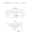 Pseudo-random bit sequence generator diagram and image