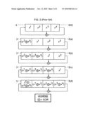 Pseudo-random bit sequence generator diagram and image