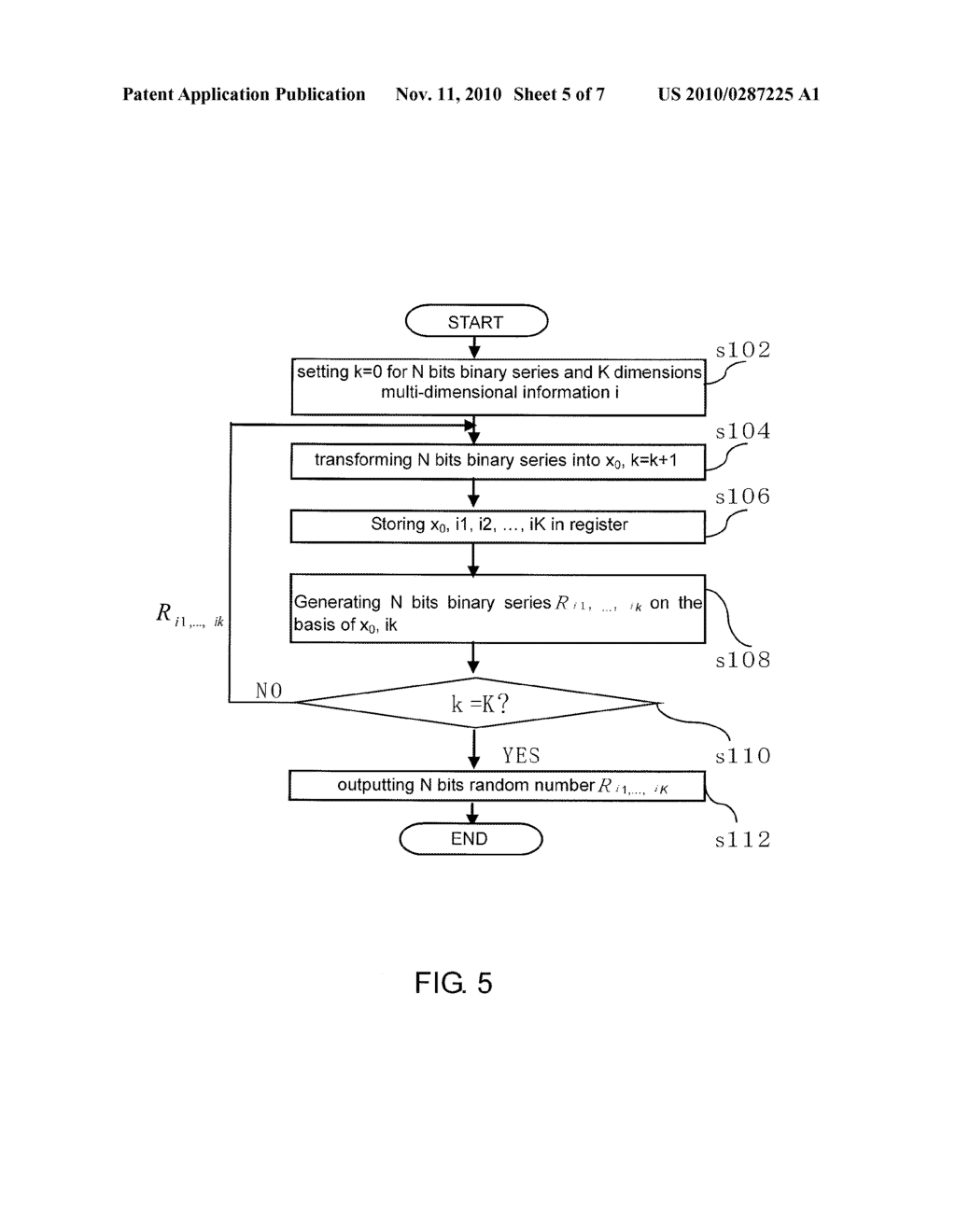 Random Number Generation and Management Method, and Device - diagram, schematic, and image 06