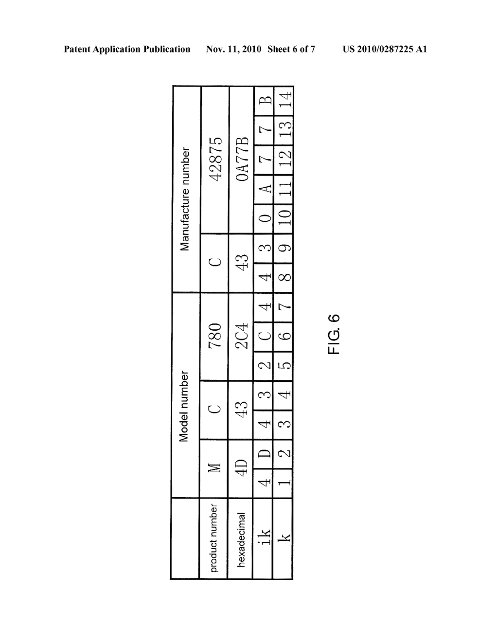 Random Number Generation and Management Method, and Device - diagram, schematic, and image 07