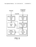 METHODS AND APPARATUS FOR EFFICIENT DISTRIBUTION OF IMAGE DATA diagram and image