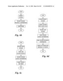 System and Method for IMS Based Collaborative Services Enabling Multimedia Application Sharing diagram and image