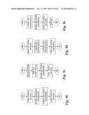 System and Method for IMS Based Collaborative Services Enabling Multimedia Application Sharing diagram and image