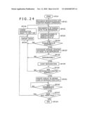 CONTENT REPRODUCTION SYSTEM, CONTENT PROVIDING METHOD, CONTENT REPRODUCTION APPARATUS, CONTENT PROVIDING APPARATUS, CONTENT REPRODUCTION PROGRAM AND CONTENT PROVIDING PROGRAM diagram and image