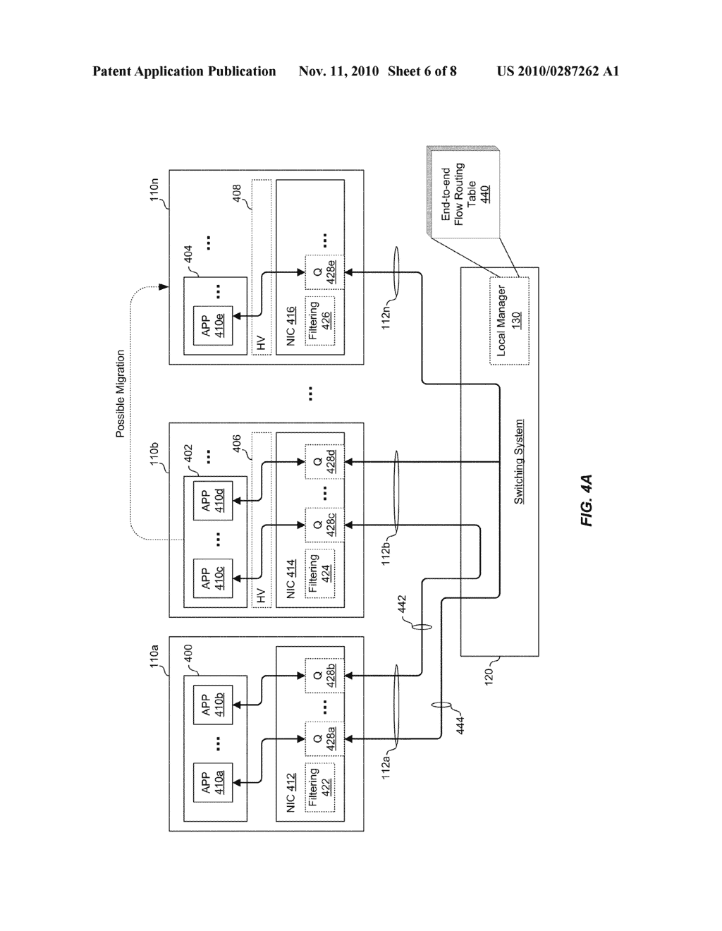 METHOD AND SYSTEM FOR GUARANTEED END-TO-END DATA FLOWS IN A LOCAL NETWORKING DOMAIN - diagram, schematic, and image 07