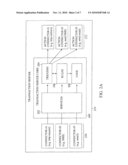 METHODS, COMPUTER PROGRAMS, TRANSACTION SERVERS AND COMPUTER SYSTEM FOR IMPLEMENTING TRANSACTIONS diagram and image