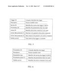 METHODS, COMPUTER PROGRAMS, TRANSACTION SERVERS AND COMPUTER SYSTEM FOR IMPLEMENTING TRANSACTIONS diagram and image