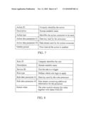 METHODS, COMPUTER PROGRAMS, TRANSACTION SERVERS AND COMPUTER SYSTEM FOR IMPLEMENTING TRANSACTIONS diagram and image