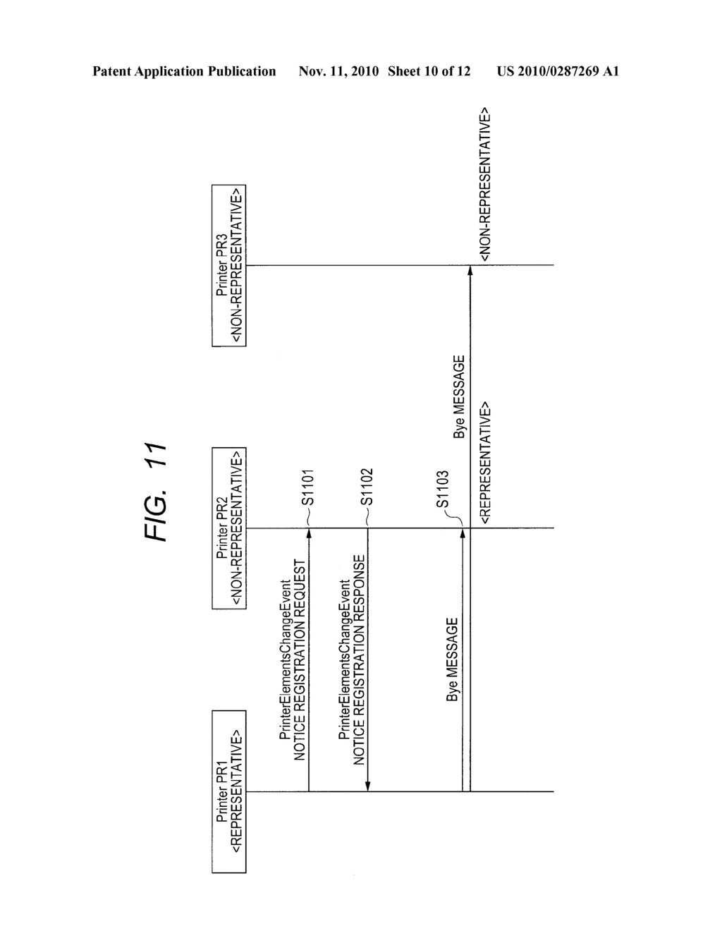 NETWORK SYSTEM AND MANAGEMENT METHOD THEREFOR - diagram, schematic, and image 11