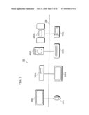 OPERATION SUPPORTING DEVICE AND METHOD FOR SUPPORTING OPERATION diagram and image