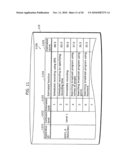 OPERATION SUPPORTING DEVICE AND METHOD FOR SUPPORTING OPERATION diagram and image