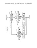 OPERATION SUPPORTING DEVICE AND METHOD FOR SUPPORTING OPERATION diagram and image