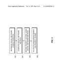 TELECOMMUNICATION NETWORK RESOURCE MANAGEMENT BASED ON SOCIAL NETWORK CHARACTERISTICS diagram and image