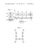 Optimized Multi-Component Co-Allocation Scheduling With Advanced Reservations for Data Transfers and Distributed Jobs diagram and image