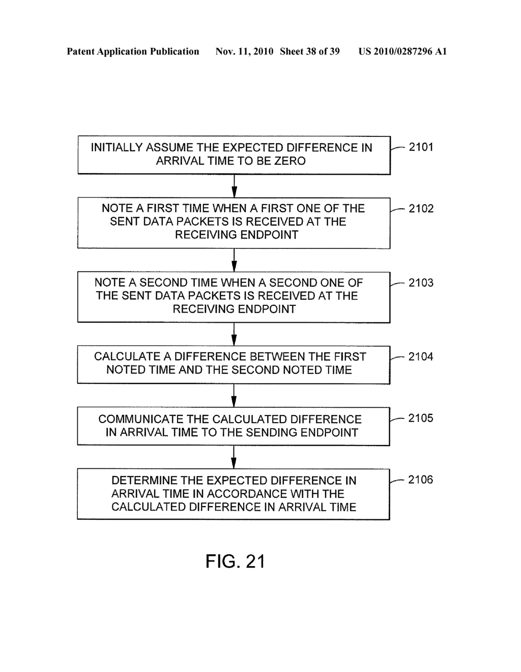 NETWORK STREAMING OF A SINGLE DATA STREAM SIMULTANEOUSLY OVER MULTIPLE PHYSICAL INTERFACES - diagram, schematic, and image 39