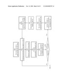 INFORMATIVE DATA STREAMING SERVER diagram and image