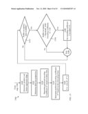 INFORMATIVE DATA STREAMING SERVER diagram and image