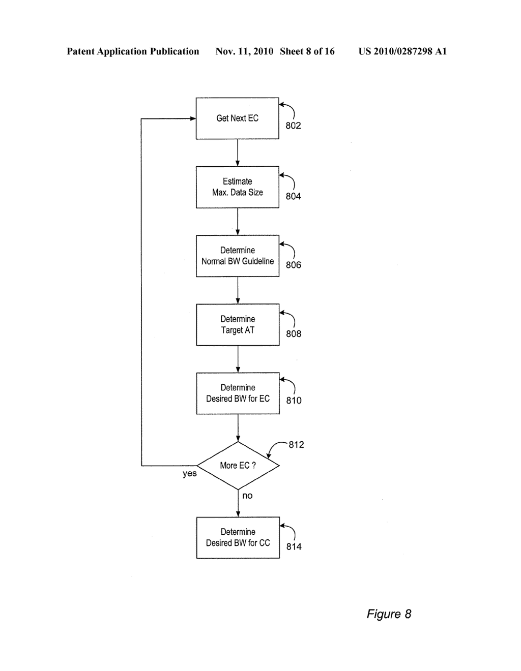 DATACASTING SYSTEM WITH HIERARCHICAL DELIVERY QUALITY OF SERVICE MANAGEMENT CAPABILITY - diagram, schematic, and image 09