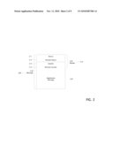 CRISSCROSS CANCELLATION PROTOCOL diagram and image