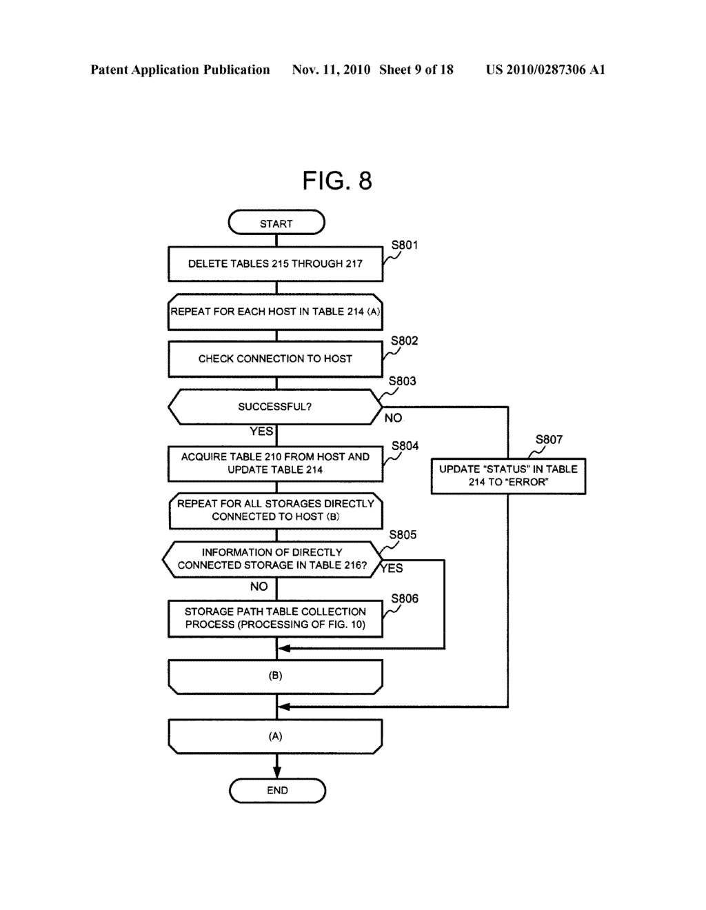 COMPUTER SUPPORTING REMOTE SCAN - diagram, schematic, and image 10