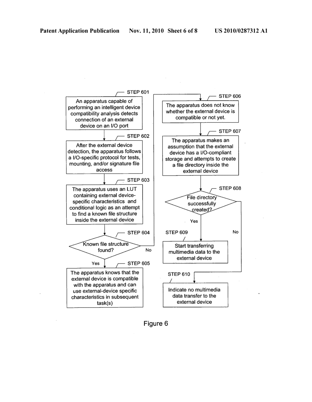 Apparatus and Method for Intelligent Analysis of Device Compatibility and Adaptive Processing of Multimedia Data - diagram, schematic, and image 07