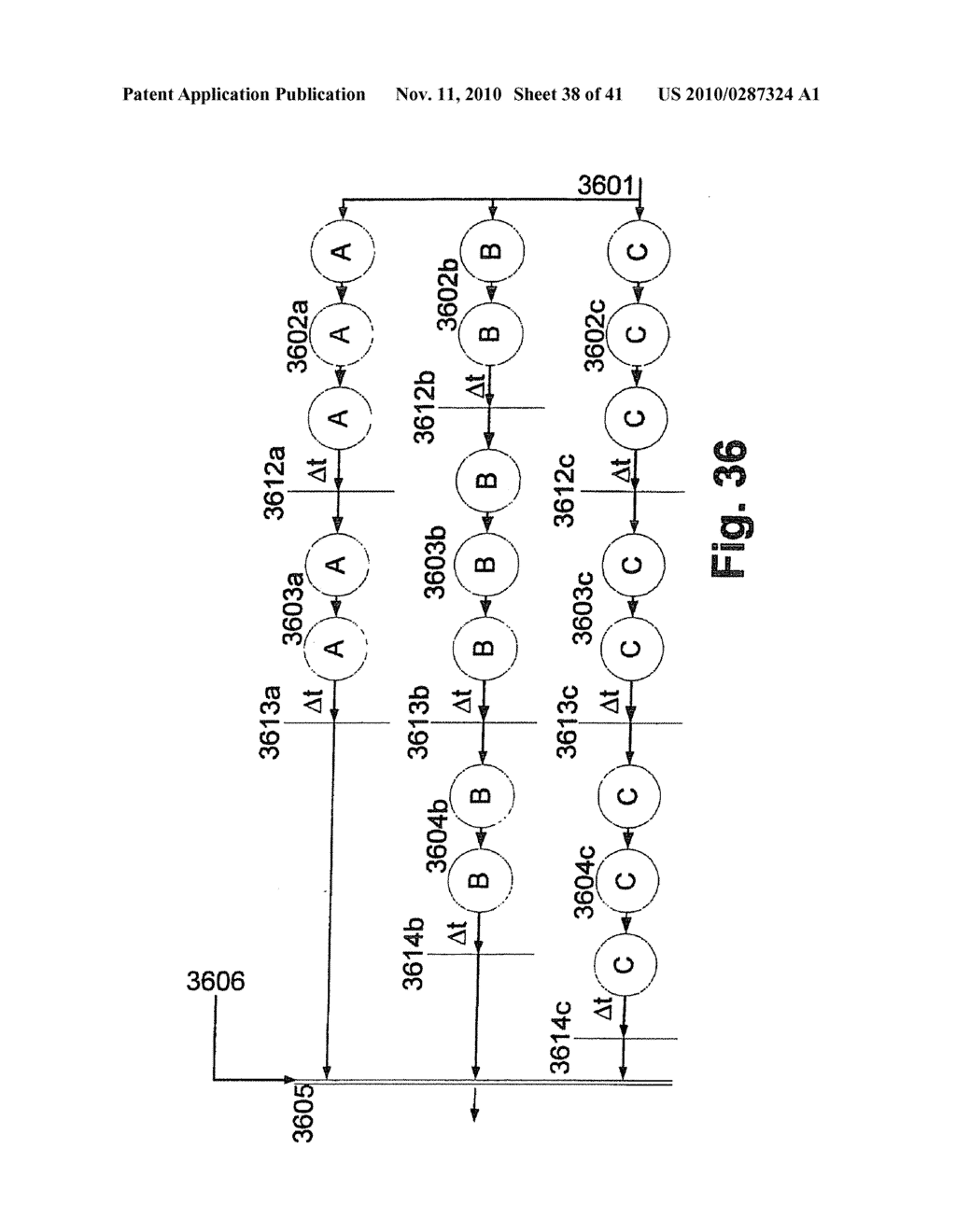 CONFIGURABLE LOGIC INTEGRATED CIRCUIT HAVING A MULTIDIMENSIONAL STRUCTURE OF CONFIGURABLE ELEMENTS - diagram, schematic, and image 39