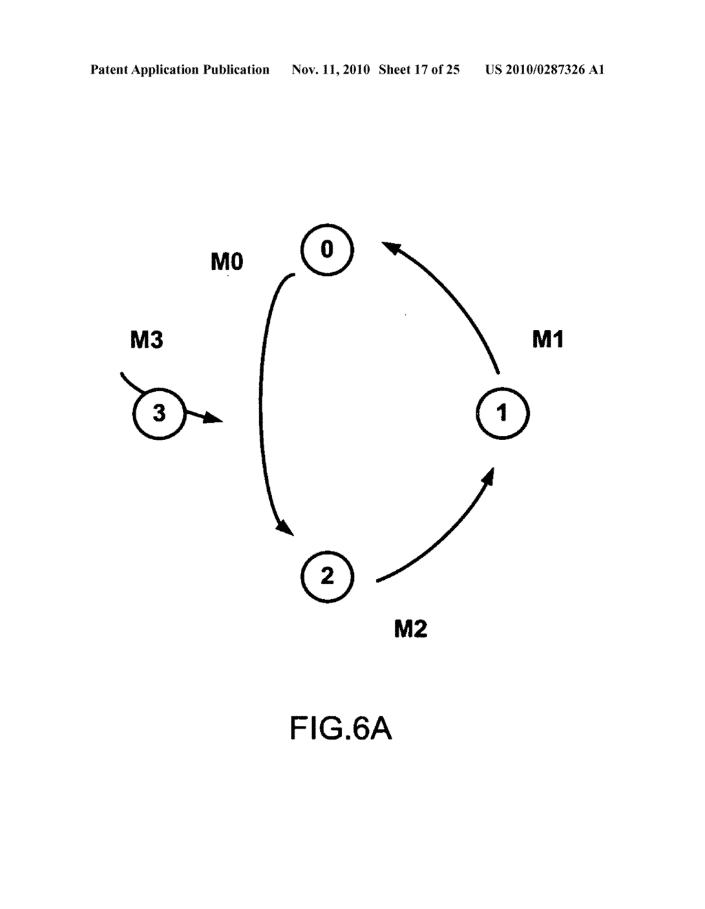 Circuit of on-chip network having four-node ring switch structure - diagram, schematic, and image 18