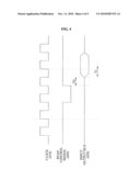 Read Enable Signal Adjusting Flash Memory Device and Read Control Method of Flash Memory Device diagram and image