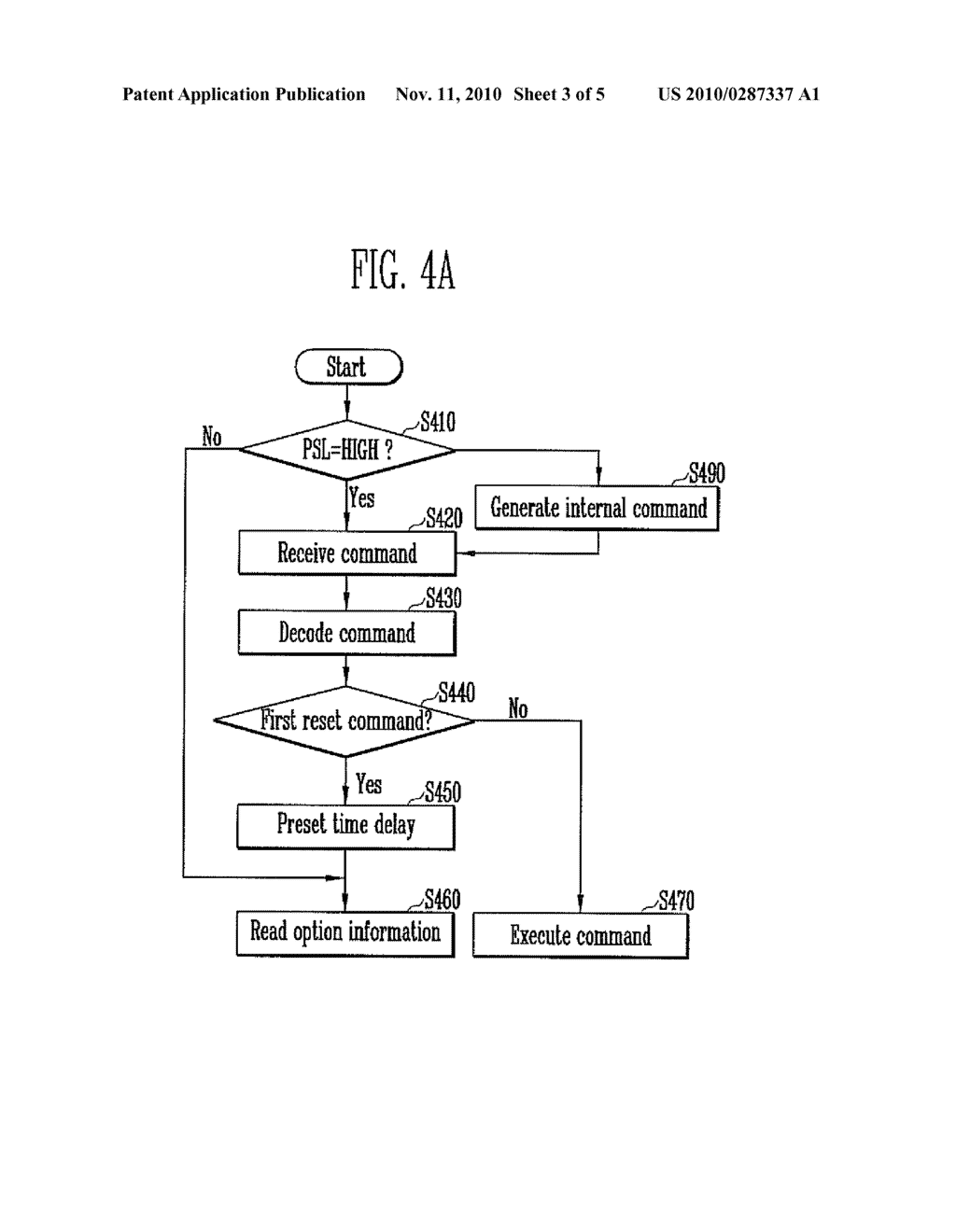 NONVOLATILE MEMORY DEVICE AND METHOD OF OPERATING THE SAME - diagram, schematic, and image 04