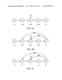 SYSTEM AND METHOD FOR DIFFERENTIAL BACKUP diagram and image