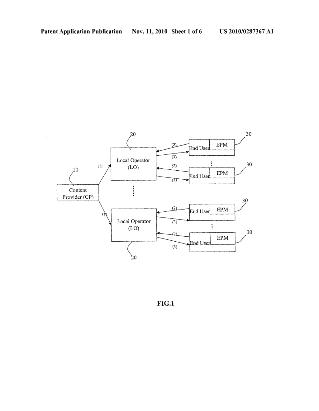 SYSTEM AND METHOD FOR DATA TRANSMISSION - diagram, schematic, and image 02