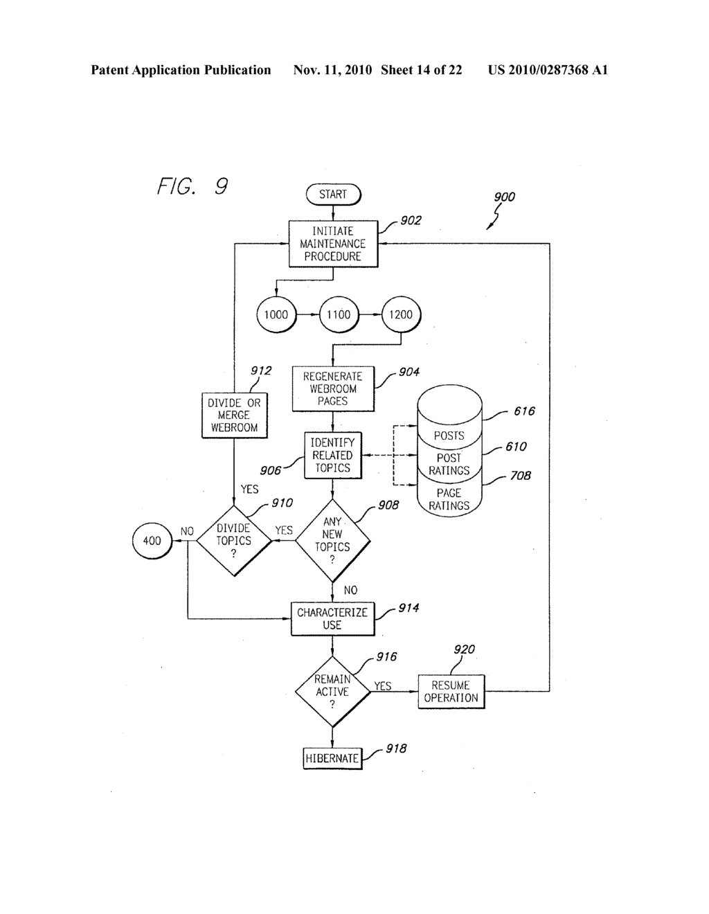 METHOD, APPARATUS AND SYSTEM FOR HOSTING INFORMATION EXCHANGE GROUPS ON A WIDE AREA NETWORK - diagram, schematic, and image 15