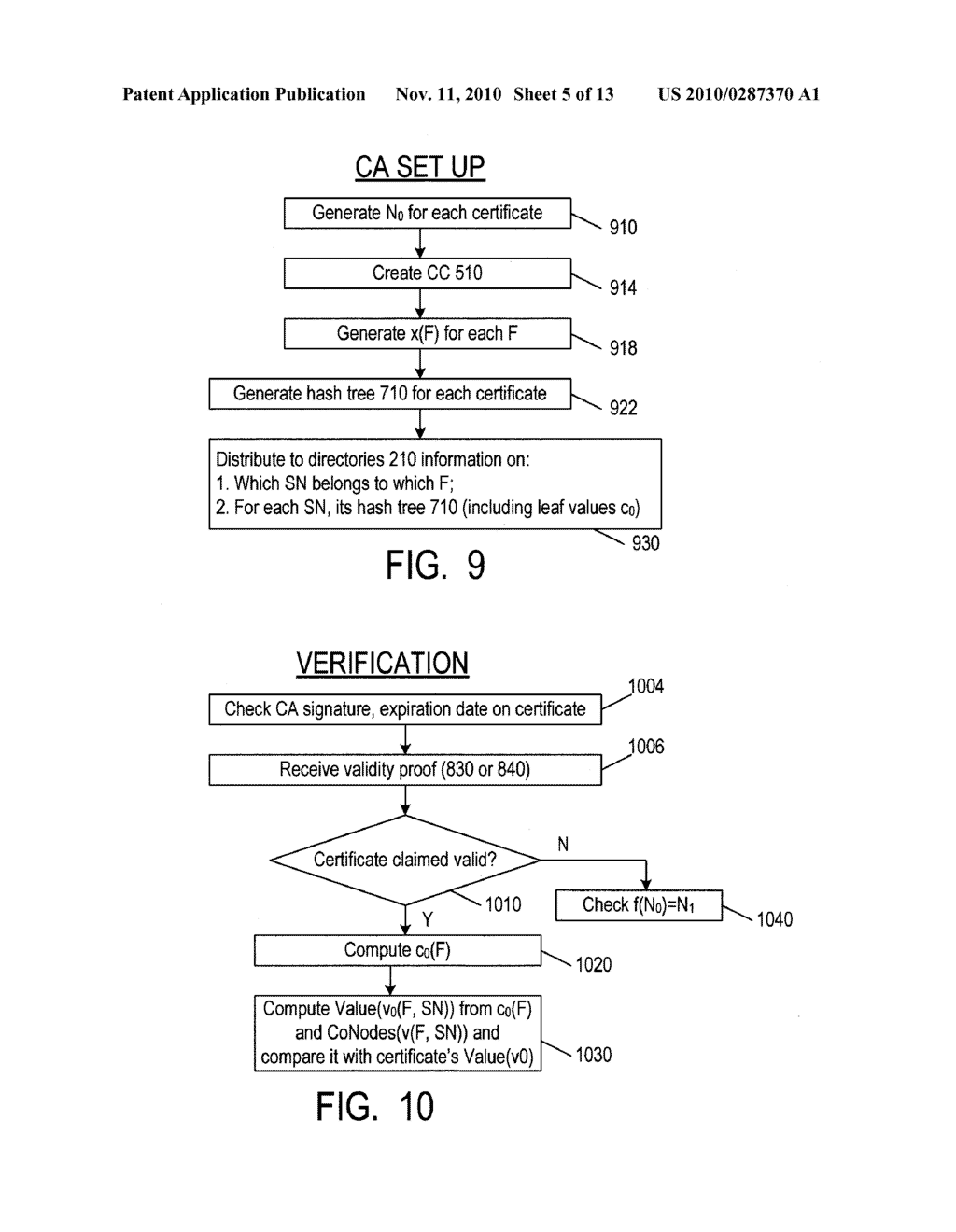 REVOCATION OF CRYPTOGRAPHIC DIGITAL CERTIFICATES - diagram, schematic, and image 06