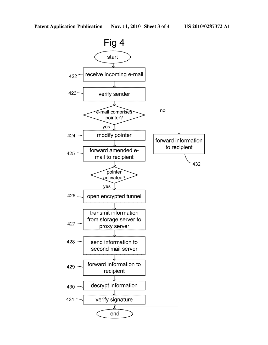 MAIL SERVER AND METHOD FOR SENDING E-MAILS TO THEIR RECIPIENTS - diagram, schematic, and image 04