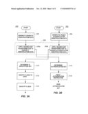 Protecting Hardware Circuit Design by Secret Sharing diagram and image