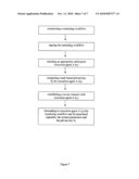 Method and a system for a secure execution of workflow tasks of a workflow in a decentralized workflow system diagram and image