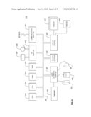 AUTOMATED PASSWORD AUTHENTICATION diagram and image