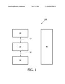 ARRANGEMENT FOR AND METHOD OF PROTECTING A DATA PROCESSING DEVICE AGAINST AN ATTACK OR ANALYSIS diagram and image