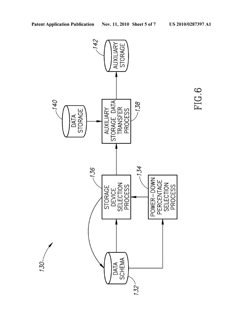 Method of a Full Coverage Low Power Mode for Storage Systems Storing Replicated Data Items - diagram, schematic, and image 06