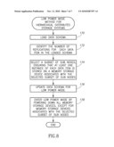 Method of a Full Coverage Low Power Mode for Storage Systems Storing Replicated Data Items diagram and image