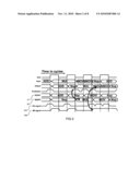 Apparatus providing locally adaptive retiming pipeline with swing structure diagram and image