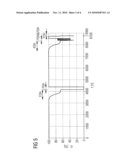 METHOD FOR COMPUTER-AIDED SIMULATION OF OPERATING PARAMETERS OF A TECHNICAL SYSTEM diagram and image