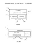 DIAGNOSTIC SOLUTION FOR WEB SERVICE PROCESS FLOWS diagram and image