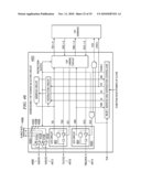 REDUCED SIGNALING INTERFACE METHOD AND APPARATUS diagram and image