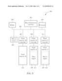 DATA ACCESS APPARATUS AND DATA ACCESS METHOD diagram and image