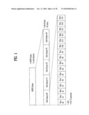 DIGITAL BROADCASTING SYSTEM AND DATA PROCESSING METHOD diagram and image